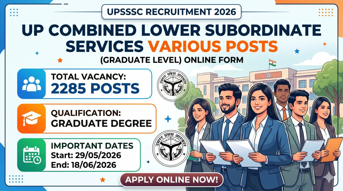 UPSSSC Lower PCS (Graduate Level) Recruitment 2026