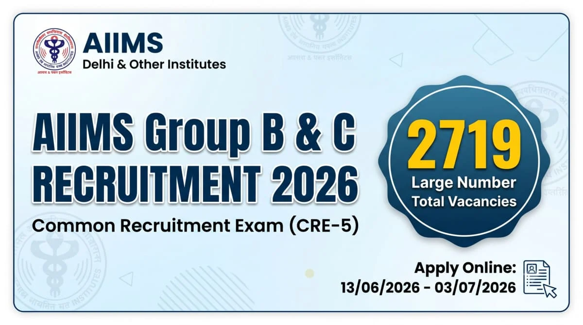 AIIMS Common Recruitment Exam (CRE-5) Recruitment 2026
