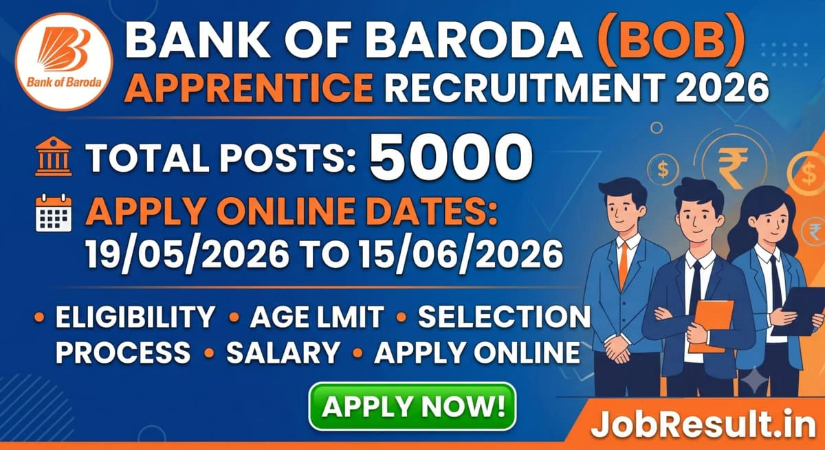 Bank of Baroda BOB Apprentice Recruitment 2026