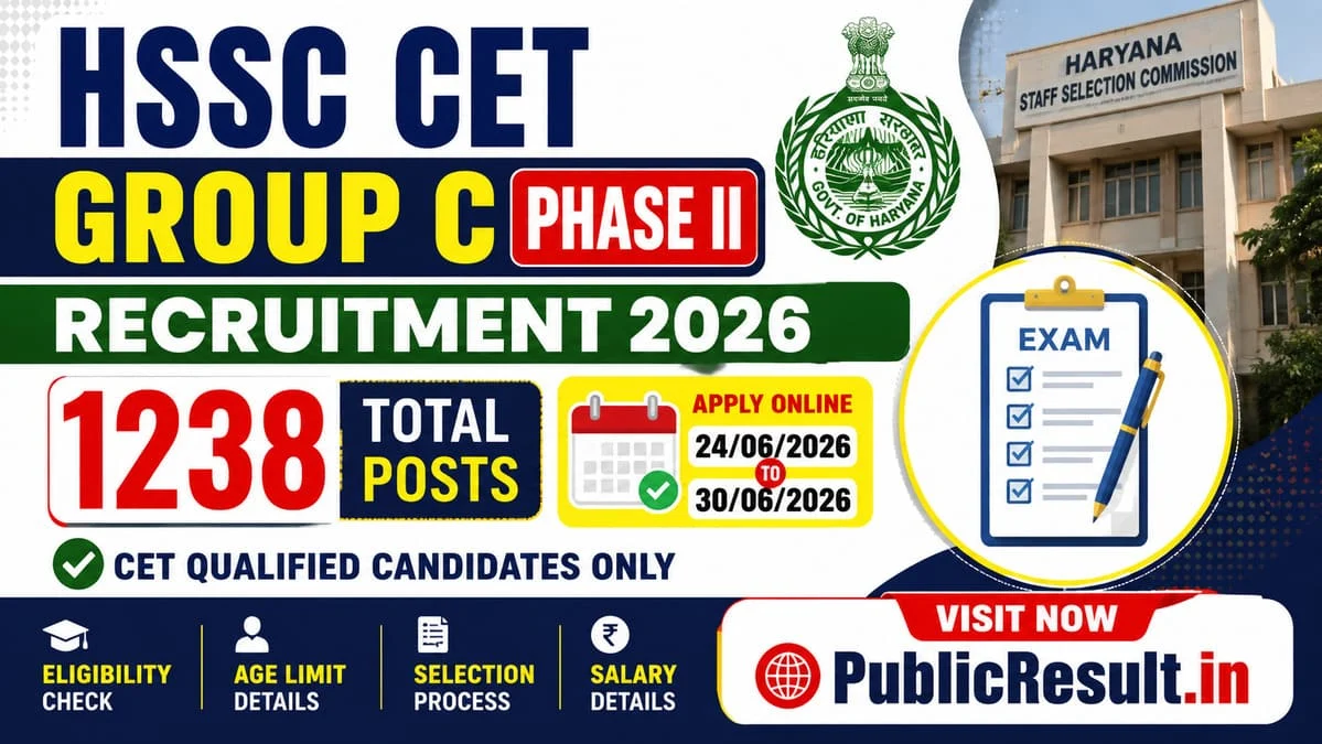 Haryana CET Group C Phase II Recruitment 2026