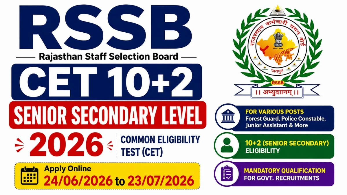 Rajasthan Common Eligibility Test CET (10+2 Level) 2026