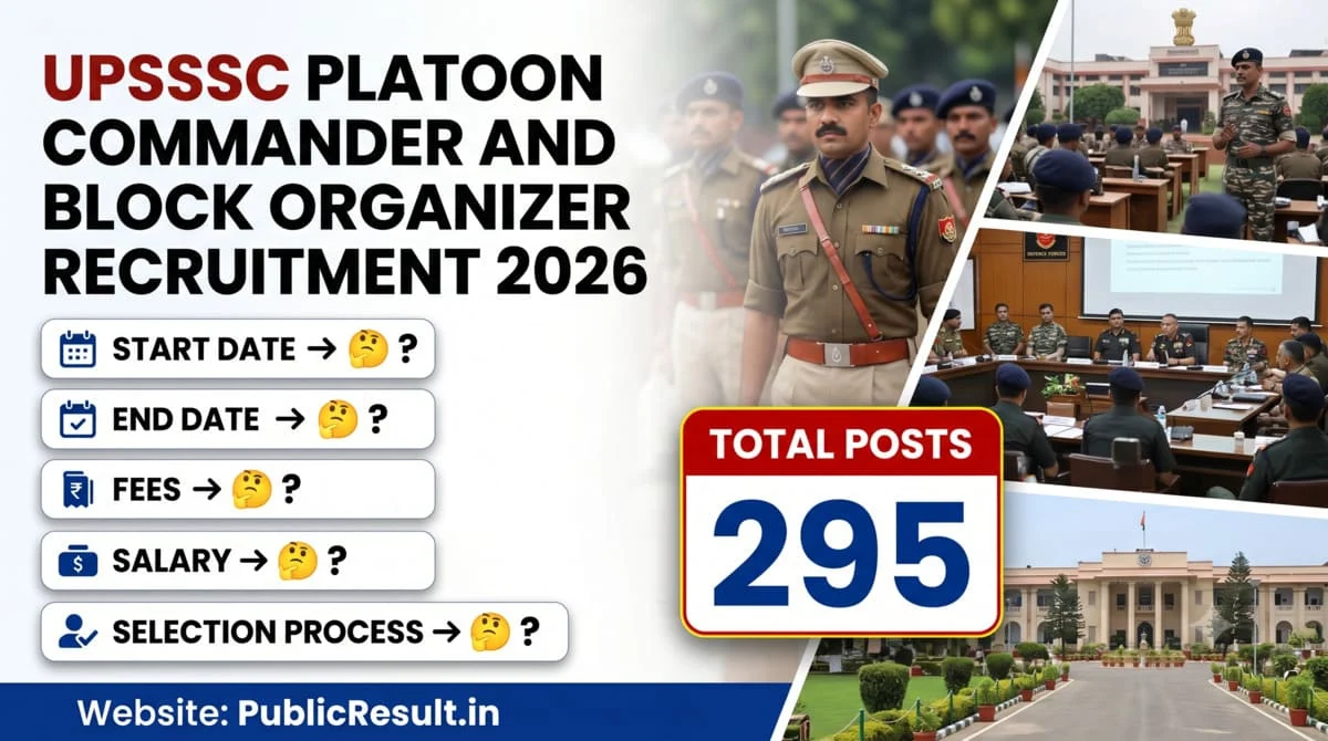 UPSSSC Platoon Commander & Block Organizer Recruitment 2026