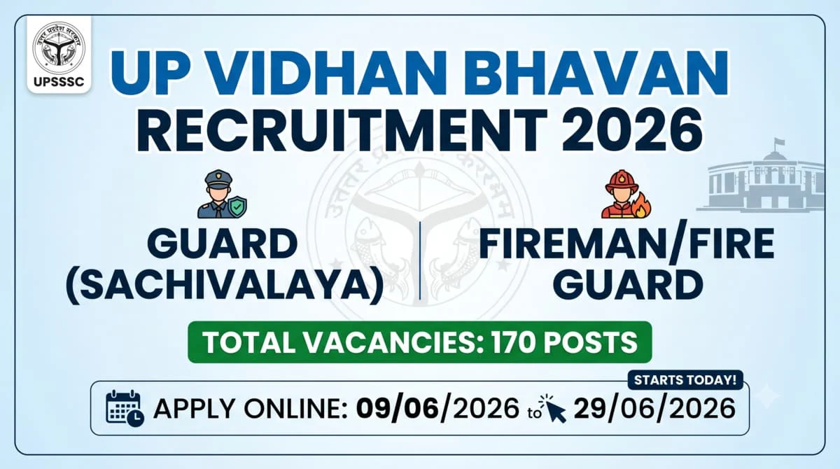 UPSSSC Sachivalaya Vidhan Bhavan Guard Fireman Guard Recruitment 2026