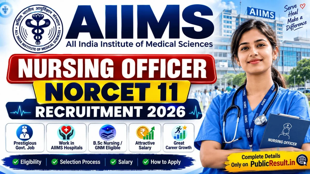 AIIMS Nursing Officer (NORCET 11) Recruitment 2026