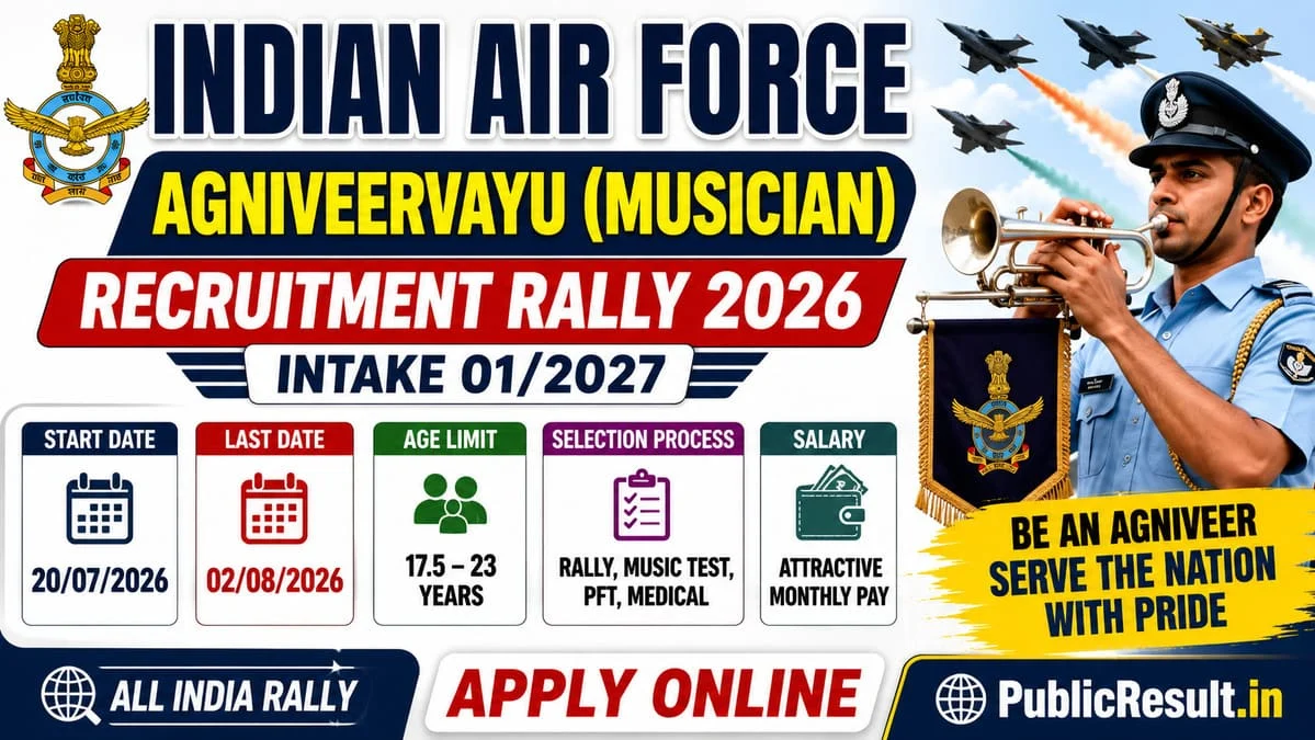 Agniveervayu (Musician) Recruitment Rally 2027