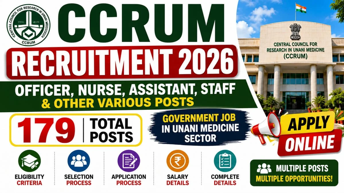 CCRUM Group A, B & C Posts Recruitment 2026