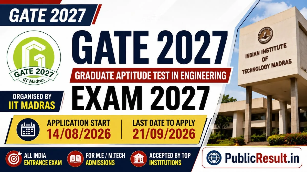 Graduate Aptitude Test in Engineering (GATE 2027)