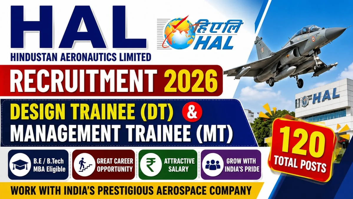 HAL Design Trainee & Management Trainee Recruitment 2026