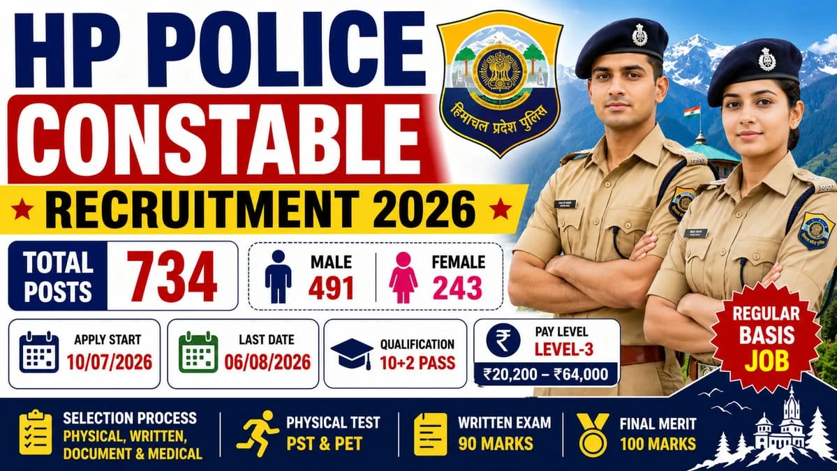 HP Police Constable (Male & Female) Recruitment 2026