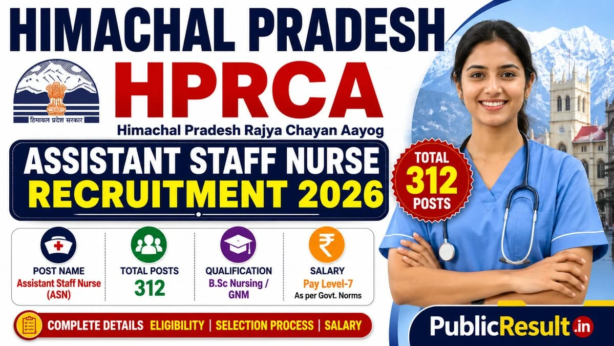 Himachal Pradesh Assistant Staff Nurse Recruitment 2026