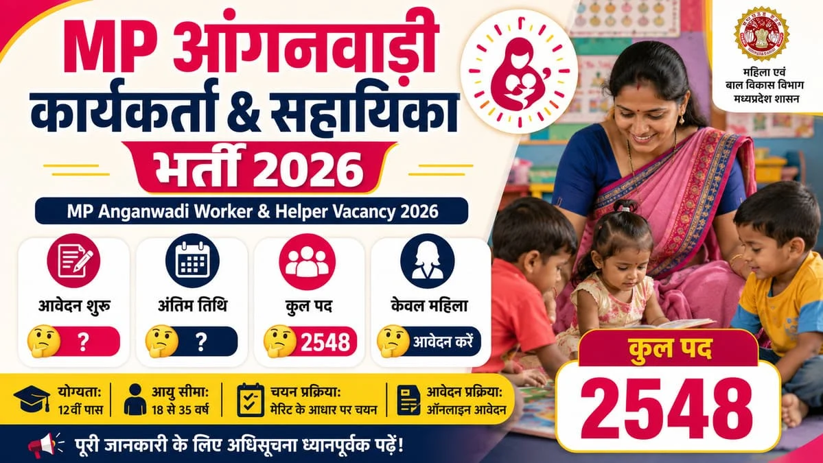MP Anganwadi Worker & Helper Recruitment 2026