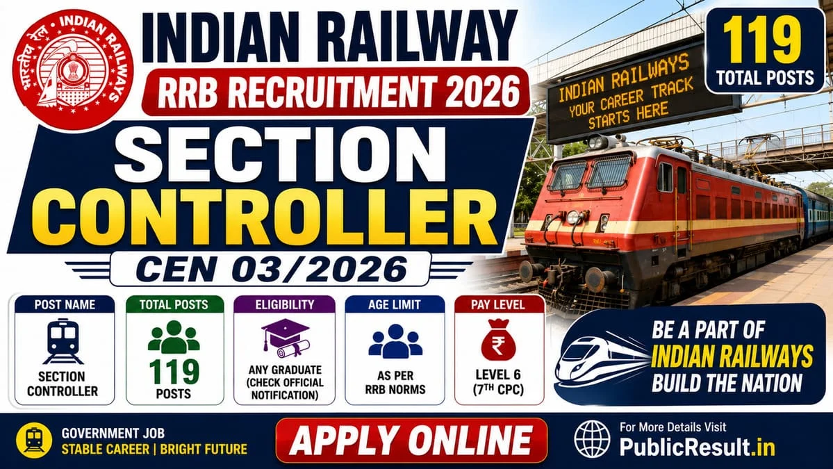 RRB Section Controller Recruitment 2026
