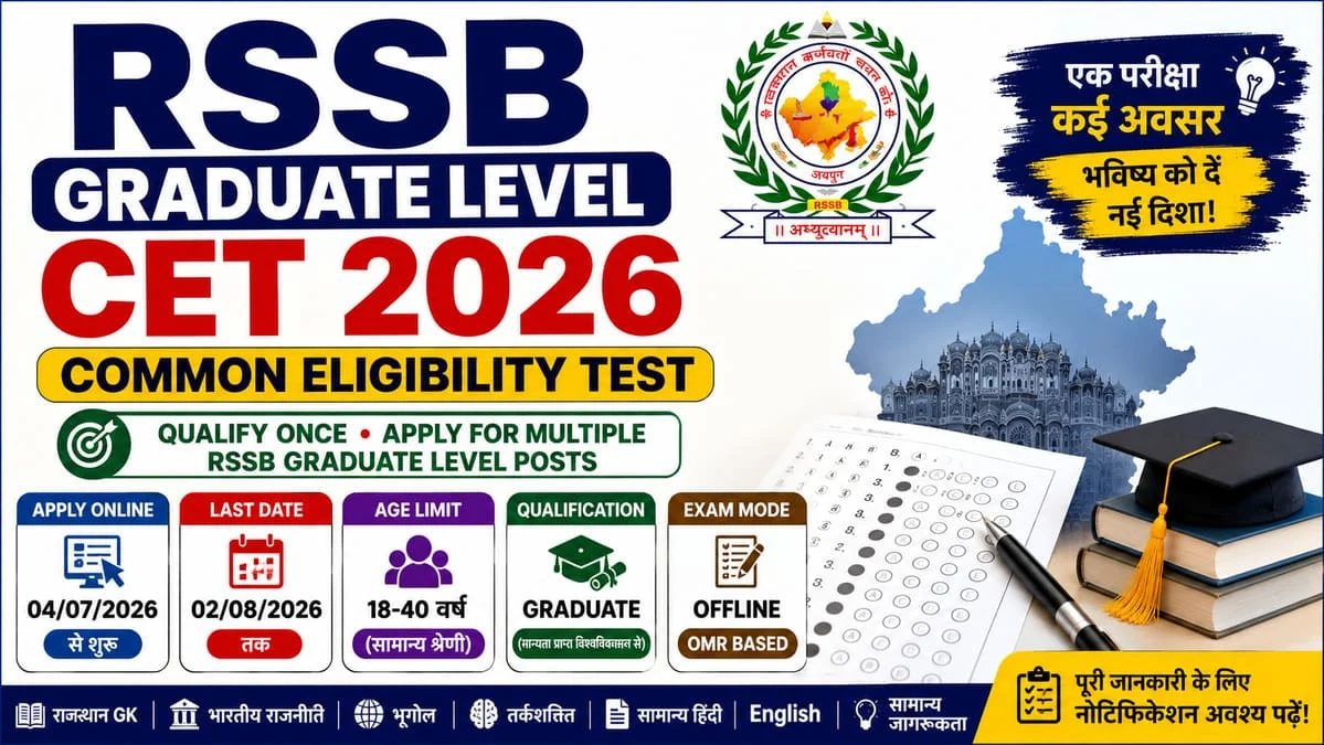 RSSB graduate level CET 2026