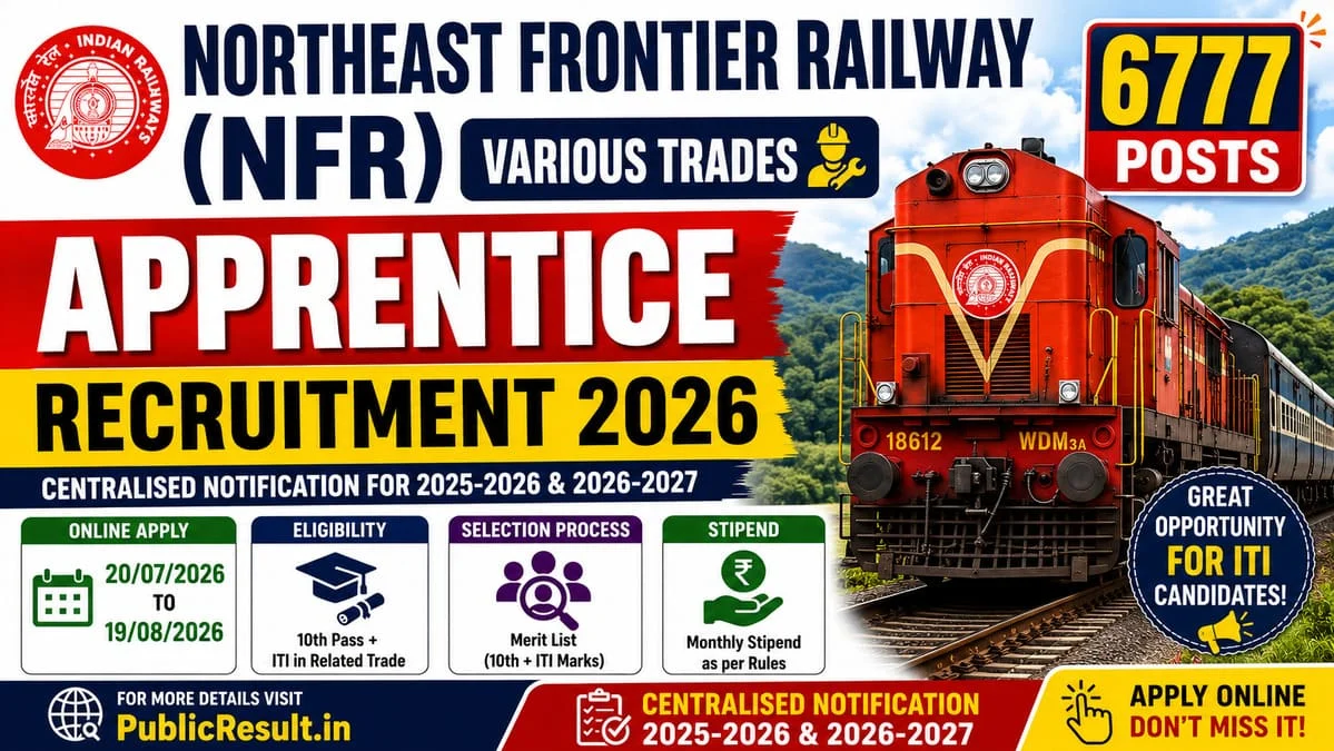 Railway NFR Various Trades Apprentice Recruitment 2026