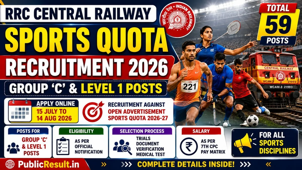 Railway Sports Quota Posts (Group 'C' & Level 1) Recruitment 2026