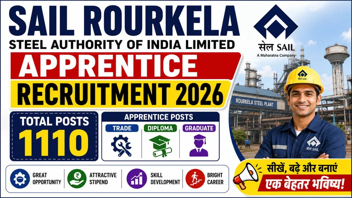 SAIL Apprentice Recruitment 2026