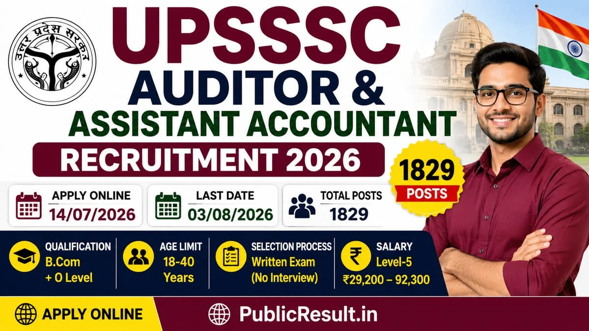 UPSSSC Auditor and Assistant Accountant Recruitment 2026