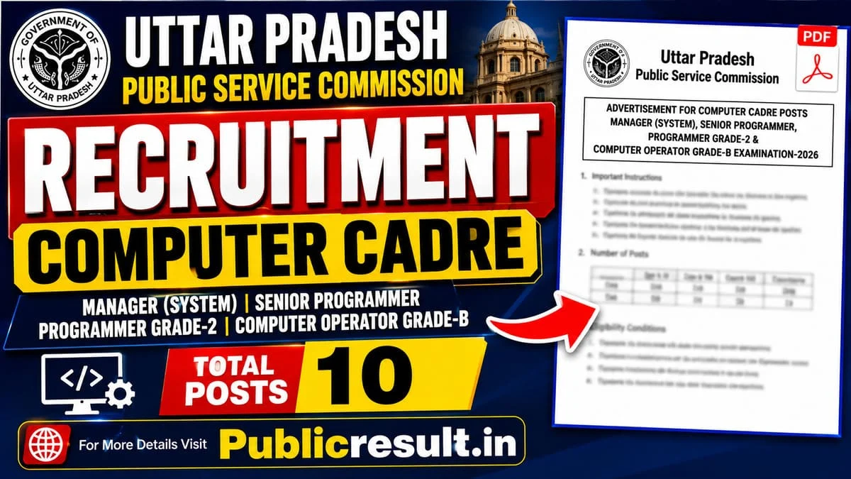 UPPSC Computer Cadre (Manager, Operator, Programmer) Recruitement 2026